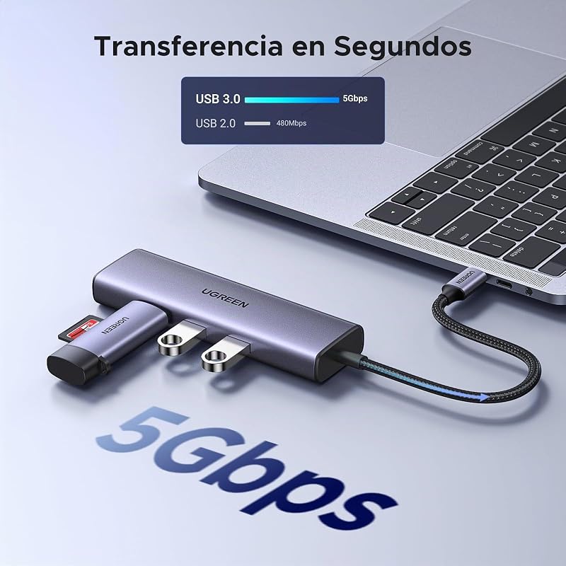 Revodok 1061 USB C 6 em 1 Gigabit Hub Adaptador Ethernet