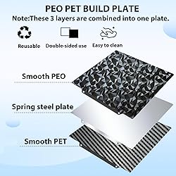 JUUPINE PEO+PET Sheet 310x310mm, Double Sided PEO