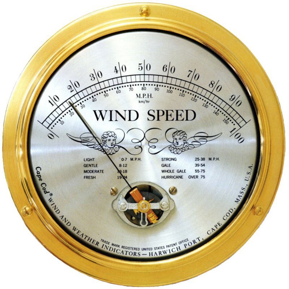 Cape Cod Wind Speed Indicator List It Fort Worth
