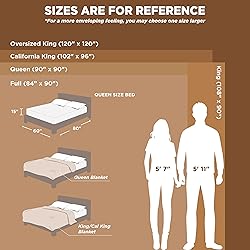 Bedsure GentleSoft Blankets Queen Size for Bed