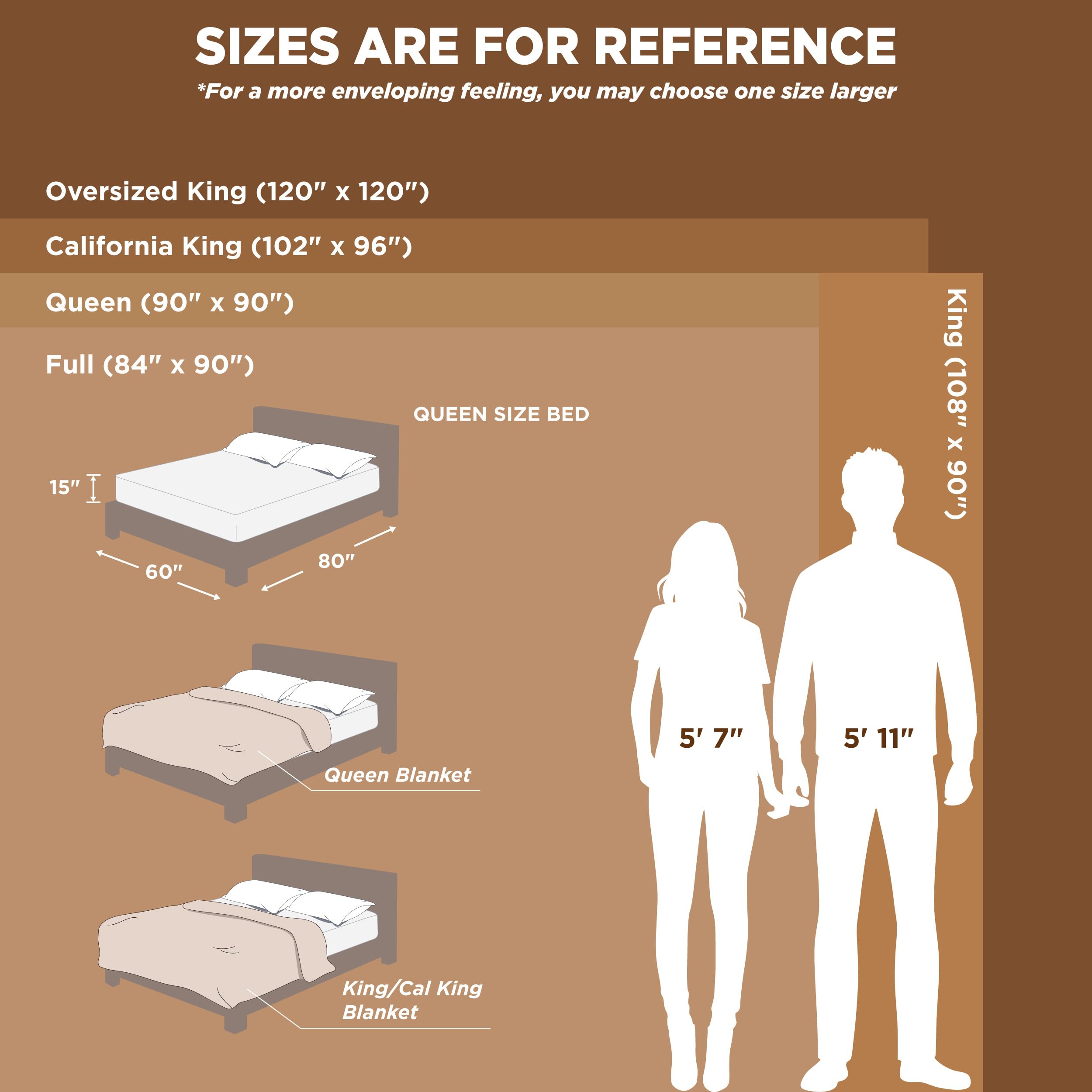 Bedsure GentleSoft Blankets Queen Size for Bed - Cozy Soft Sofa Couch Cover Blankets for Women, Cute Large Bedding Fleece Throws for Girls, Off White, 90x90 Inches