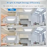 Defurhome 18W LED Ceiling Light 1500LM IP54 Square Flush Mount 5000K view 4