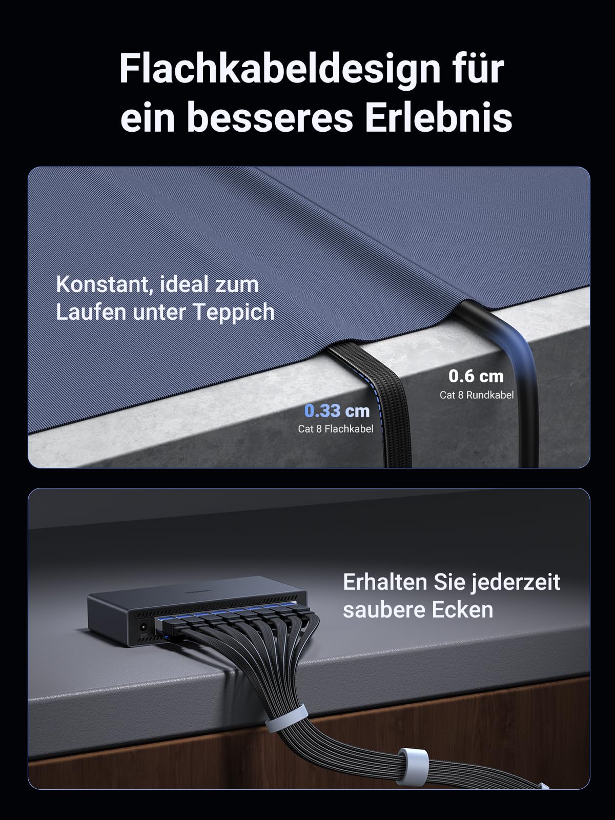 UGREEN CAT 8 LAN Kabel 40000Mbit/s Netzwerkkabel Ethernet Kabel (2M) 3