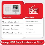 LEMEGA IR1 Internet Radio DAB Portable Bluetooth 60 Presets Grey view 6