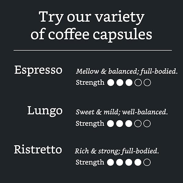 AMAZON BRAND – SOLIMO RISTRETTO CAPSULES, DARK ROAST, COMPATIBLE WITH ORIGINAL BREWERS, PACK OF 1X50 CAPSULE (50 COUNT)