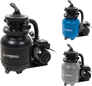 Miganeo Speedclean Dynamic 7000