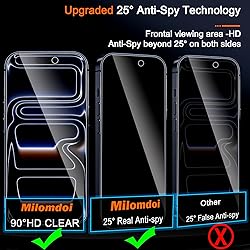 Milomdoi 3 Pack Privacy Screen Protector for iPhone