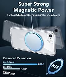 FNTCASE for iPhone SE 3rd(2022) Case: iPhone SE