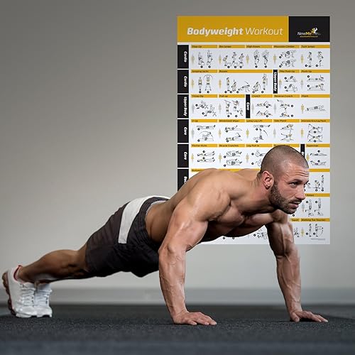Bodyweight Exercise Poster Total Body Workout Personal Trainer