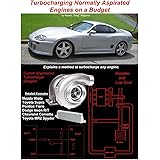 Turbocharging Normally Aspirated Engines on a Budget
