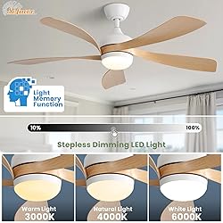 Sofucor 52" Smart Ceiling Fan, Indoor/Outdoor