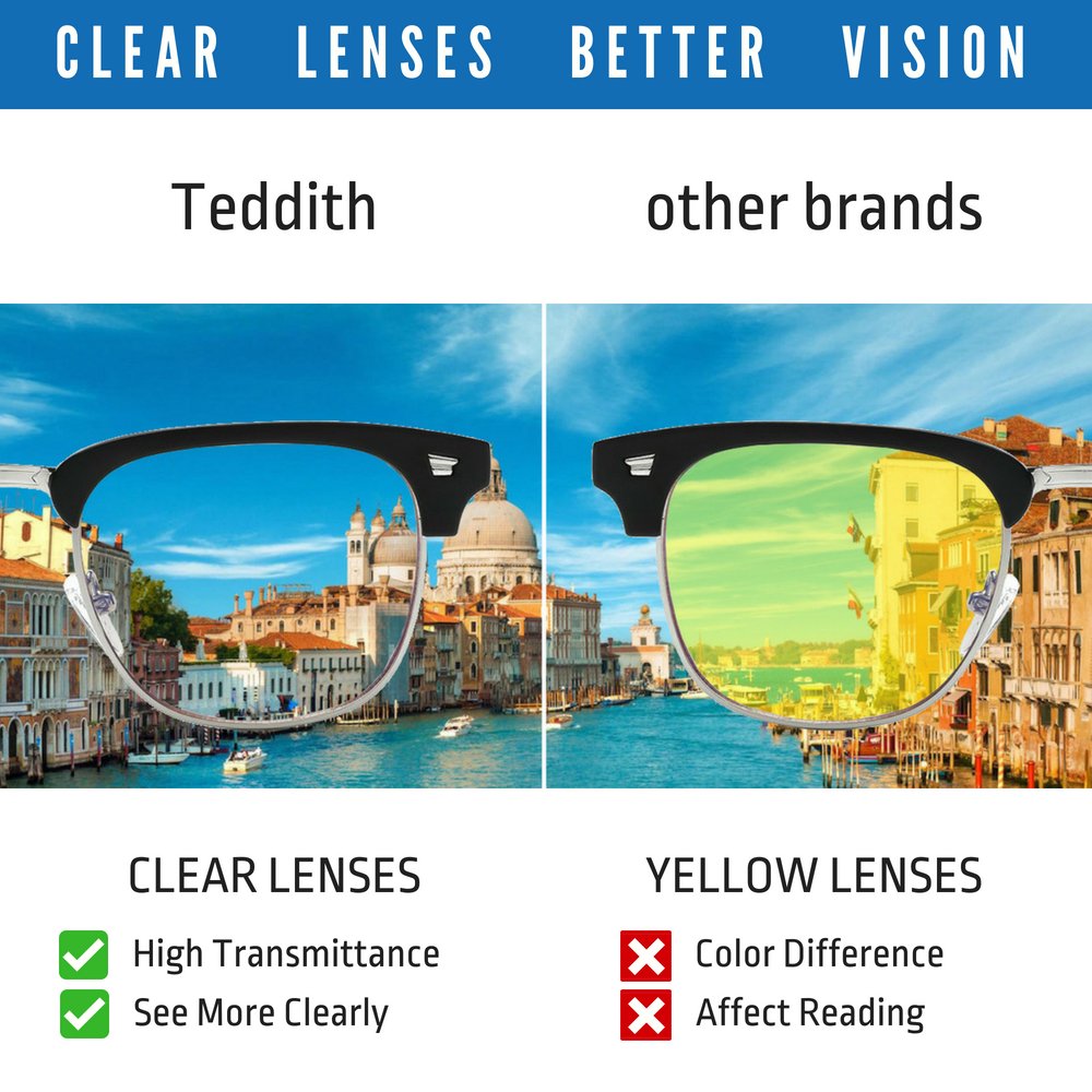 Teddith Blue Light Blocking Glasses for Computer Blocking UV Headache Anti Eye Strain Clear Lens Men/Women Black …