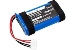 SCESMIA SRS-XB31 Replacement Battery Compatible with ST-06 SRS-XB33 SRS-XE300 ST-06S Speaker, Fits P/N IAJ002NA ID1057 7.4V 3000mAh