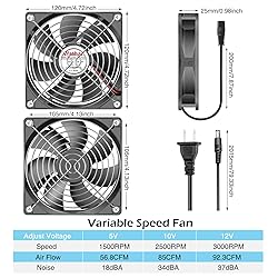 Wathai 120mm Muffin Fan Dual Ball with AC 110v