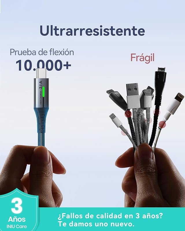 Cable USB C, 3-Pack [2m+2m+0,5m] QC 3,1A Carga Rapida USB C Cargador