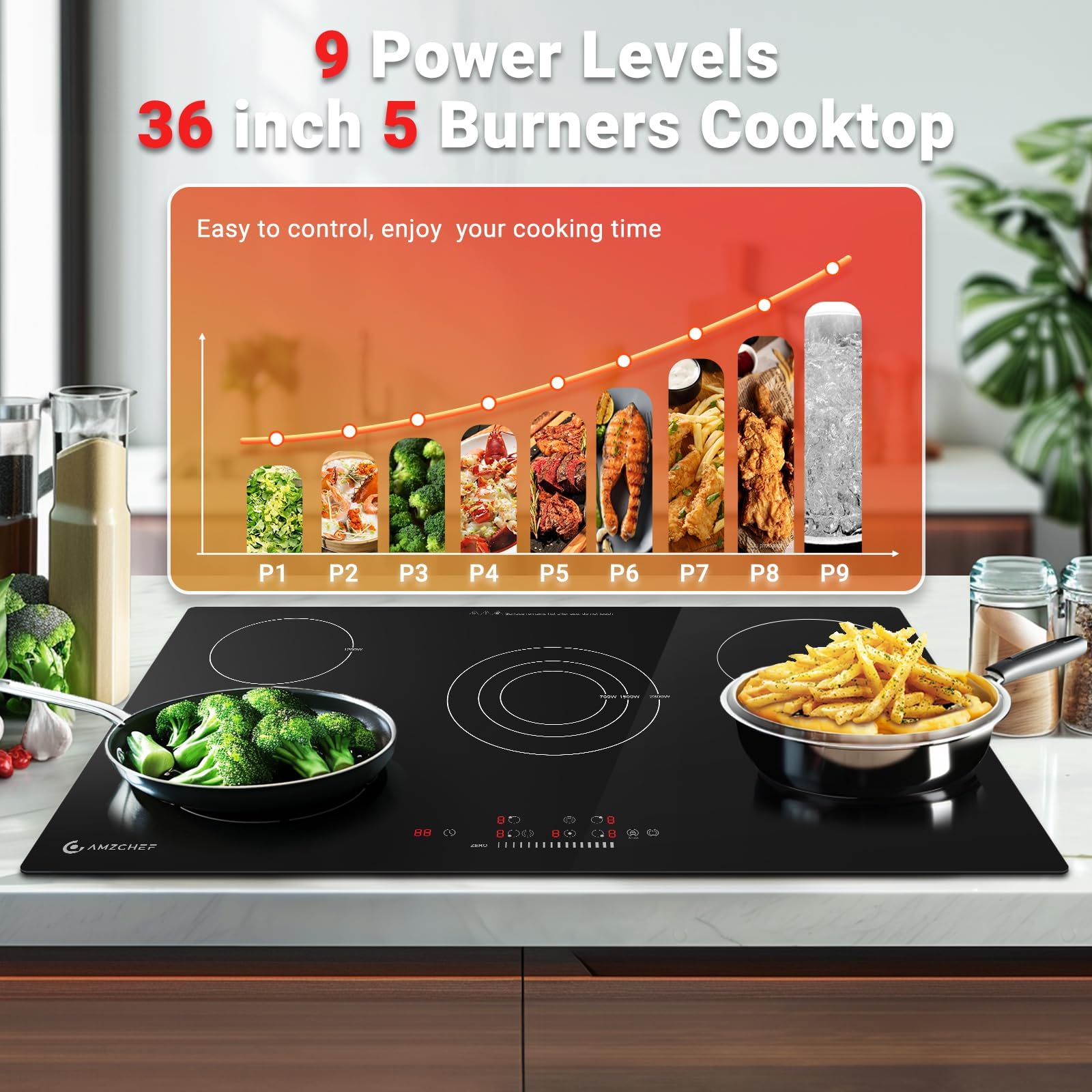 AMZCHEF 36 Inch Electric Cooktop 5 Burners, Upgraded 8900W Touch Control Built-in Ceramic Cooktop,9 Heating Level,Hot Surface Indicator,Chlid Lock,Timer, 220V~240V,Hard Wire(No Plug)