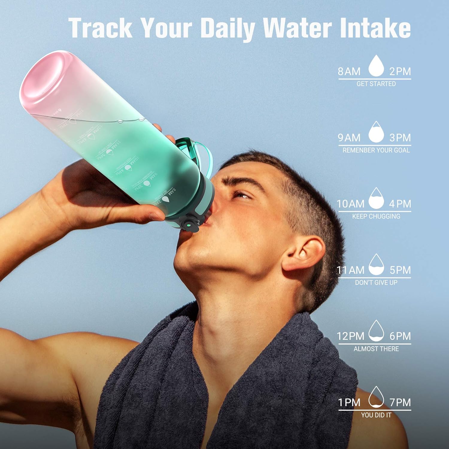 Sahara Sailor Water Bottle, 32oz Motivational Sports Water Bottle with Time Marker - Times to Drink - Non-Toxic Tritan Plastic, BPA Free, Wide Mouth Leakproof, Fast Flow Technology with Clean Brush : Sports & Outdoors