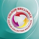 Dr. Beckmann Colour Collector 3in1 10 Sheets Prevents Colour Runs view 5