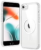 FNTCASE for iPhone SE 3rd(2022) Case: iPhone SE