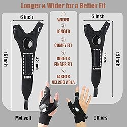 Mylivell Handsfree LED Flashlight Gloves, Fathers