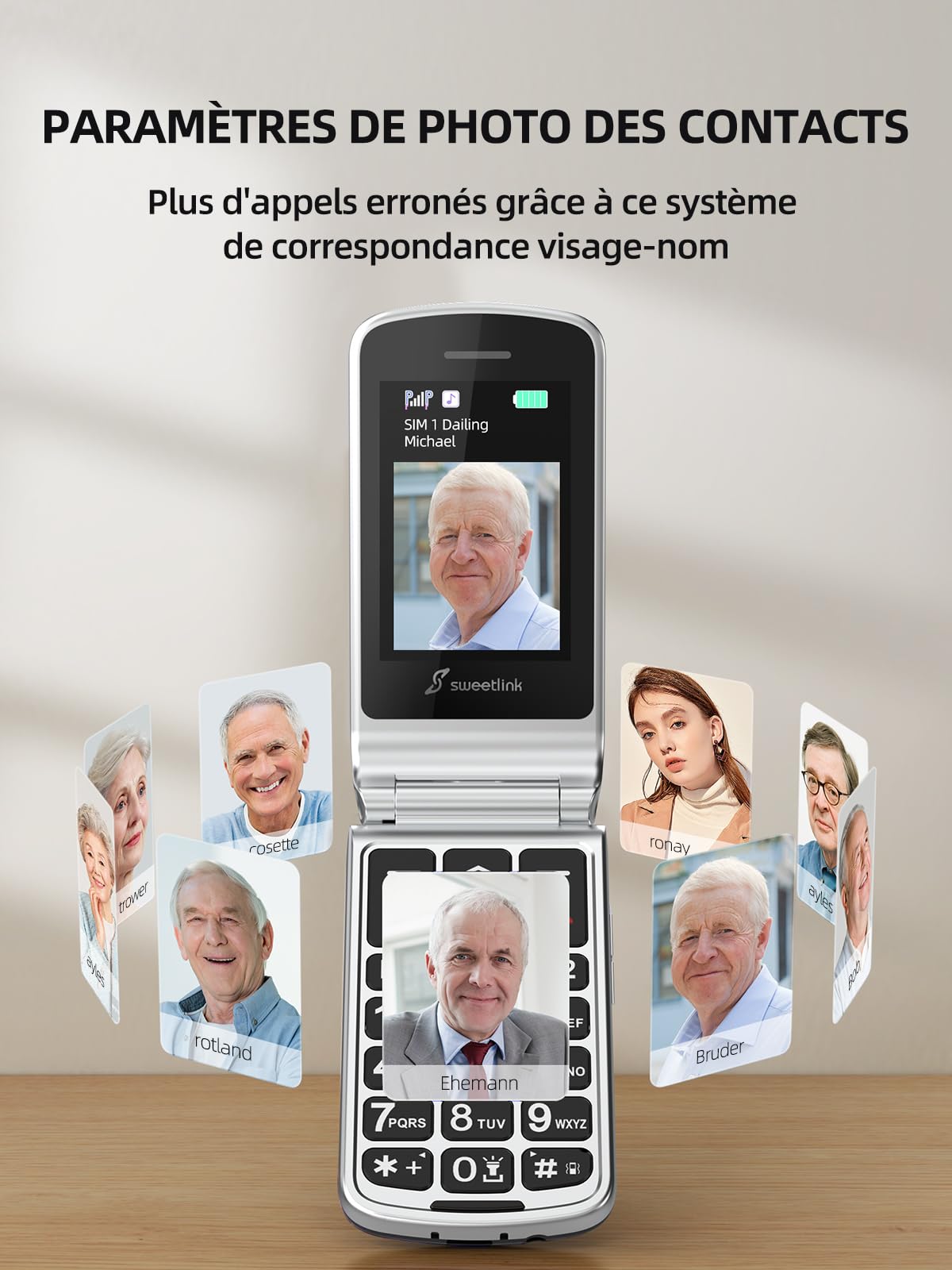 SweetLink F1 Seniorenhandy Ohne Vertrag, Klapphandy Mit Großen Tasten, 1000 mAh Akku, FM Radio, 2,4 Zoll Display, Dual SIM, 5 SOS Notruftaste für Senioren