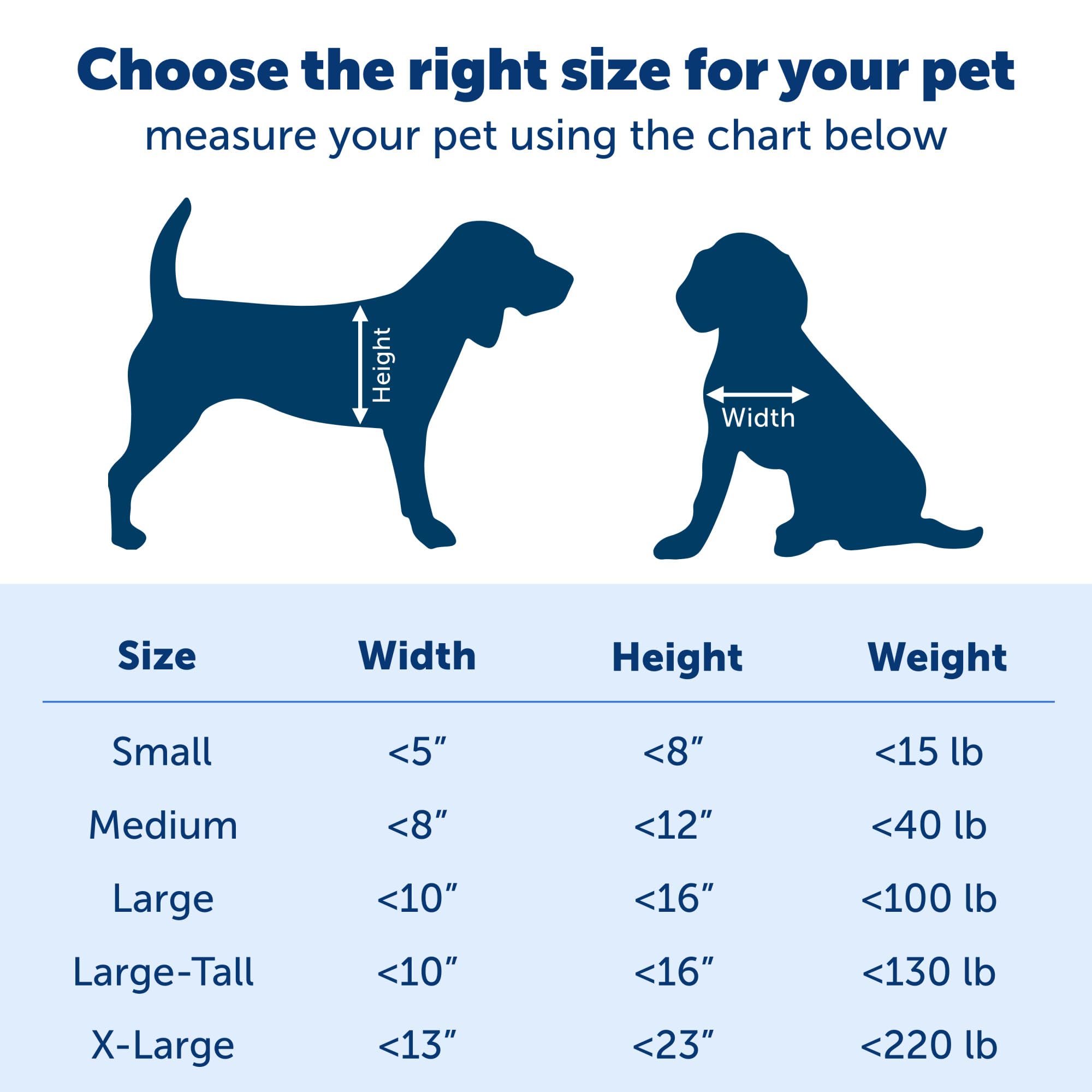PetSafe Doggy Door for Sliding Glass Doors, Adjustable Height 75 7/8