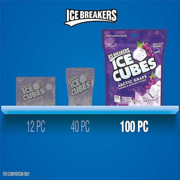 ICE BREAKERS ICE CUBES ARCTIC GRAPE FLAVORED SUGAR FREE CHEWING GUM POUCH, 8.11 OZ (100 PIECES)
