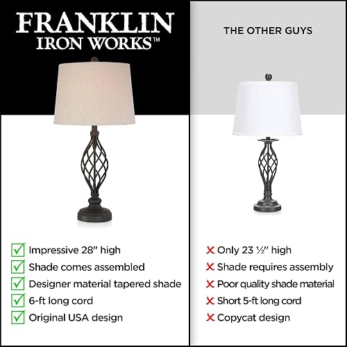 Franklin Iron Works Picket 28\" Tall Industrial Farmhouse Rustic Modern Table Lamps Set Of 2 USB...