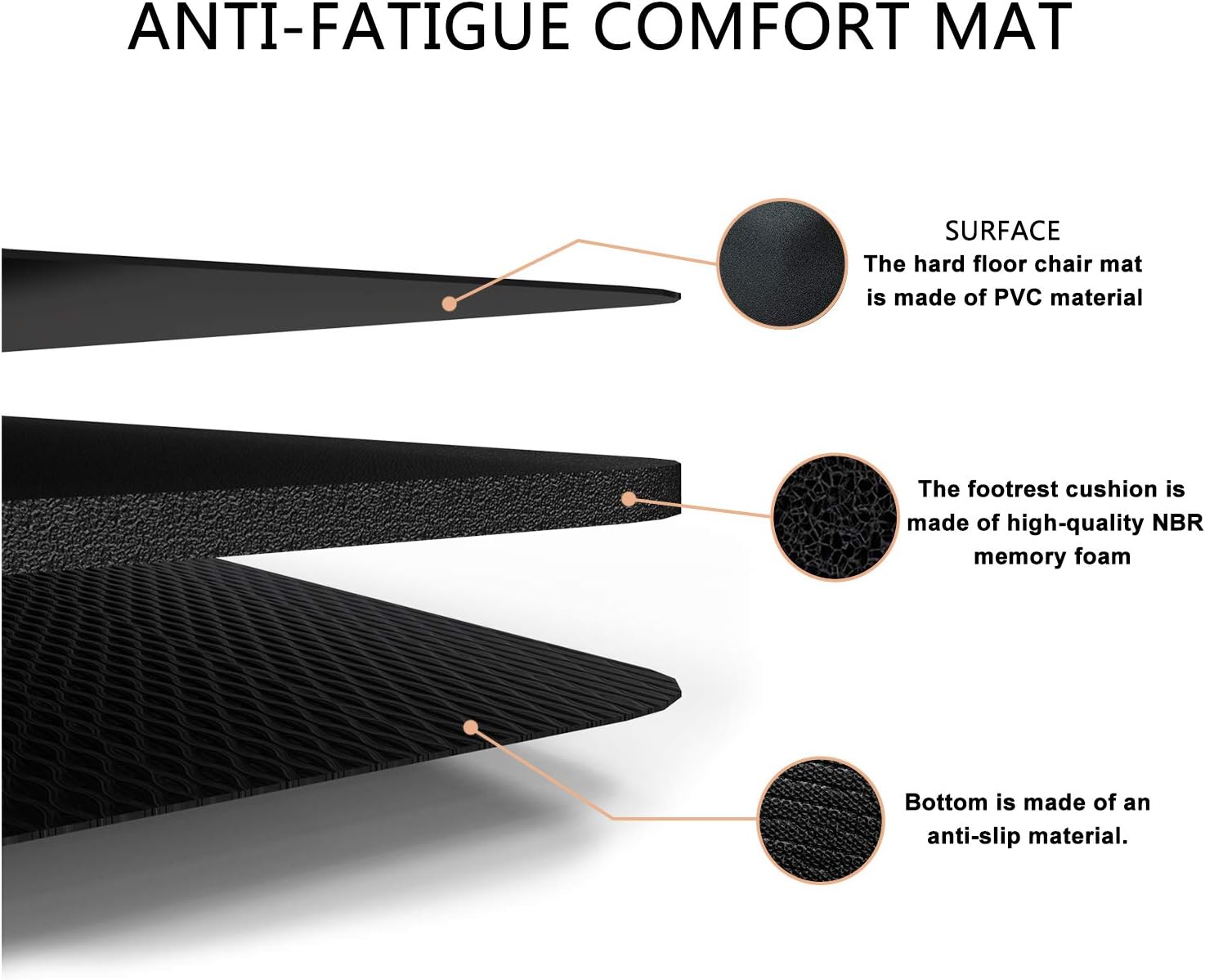 Homek Office Chair Mat for Hardwood Floor with Footrest - Standing Desk Anti Fatigue Mat : Office Products