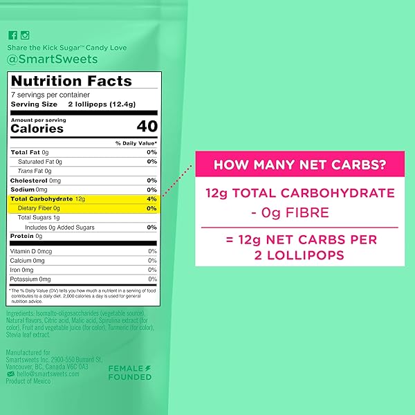 SMART SWEETS, BLUE RASPBERRY WATERMELON LOLLIPOPS MULTIPACK, 3 OUNCE