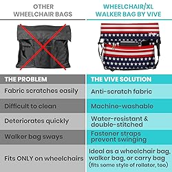 Vive XL Wheelchair Bag