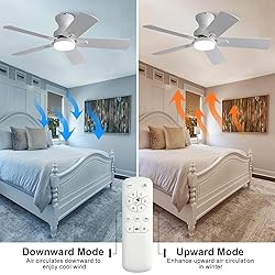KENSID 42 Inch White Ceiling Fans with Lights and