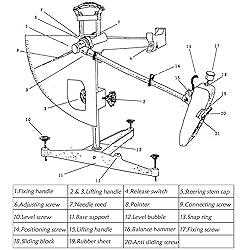 Maisutseb Pendulum Friction Coefficient