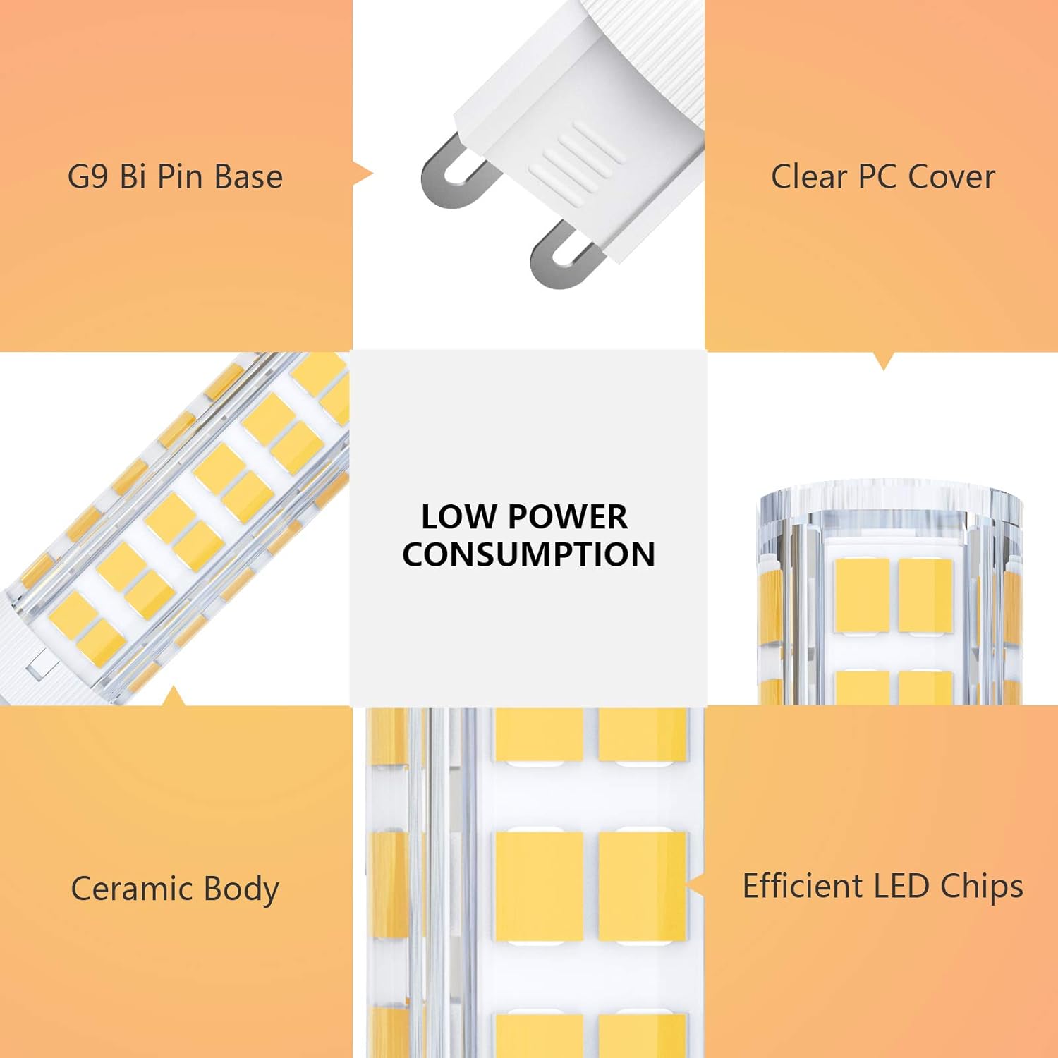 TASMOR G9 LED Bulbs, Warm White 7W 700LM 3000K, Equivalent to 70W Halogen, Non Dimmable for Lighting Decor Ceiling Lights - Image 5