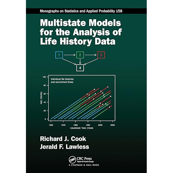 Amazon.com: Analysis of Survival Data (Chapman & Hall/CRC