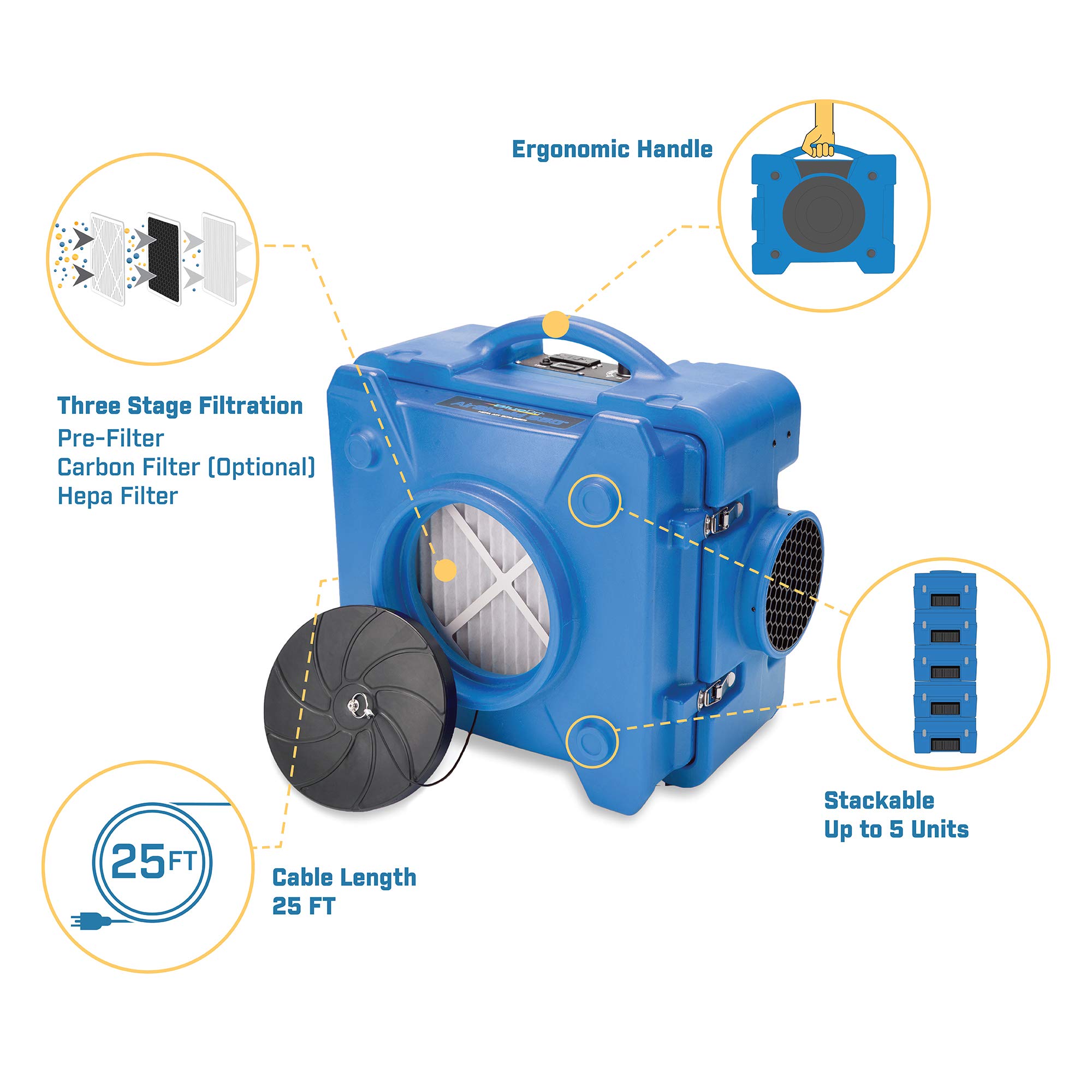 BlueDri Air Shield 550 HEPA Air Scrubber, Water Damage Restoration Equipment Air Purifier, Covers 1400 Sq. Ft, Daisy Chain Capable, For Commercial Use, Gray, BD-AS-550