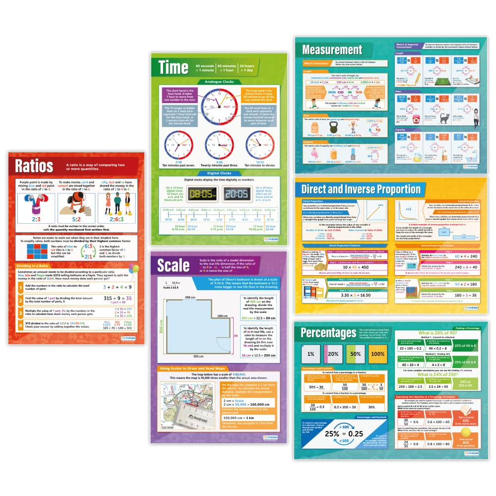 Daydream Education Ratio, Proportion & Rates of Change Posters - Set of 6 | Maths Charts | Laminated Gloss Paper measuring 594 mm x 850 mm (A1) | Math Charts for the Classroom | Education Posters