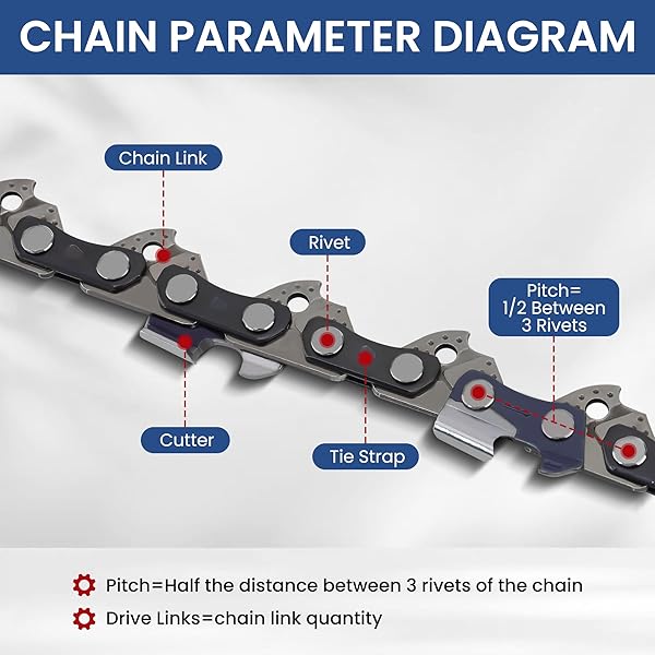 TWOMEM 3 PACK 10 INCH CHAINSAW CHAIN FITS CRAFTSMAN,CHAIN 3/8″ LP PITCH, 043″ GAUGE, 40 DRIVE LINKS FITS MILWAUKEE M18 FUEL POLE SAW, RYOBI P546, WORX WG322, LCS1020