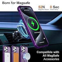 UMIONE 360° Rotatable Magnetic Ring Design for