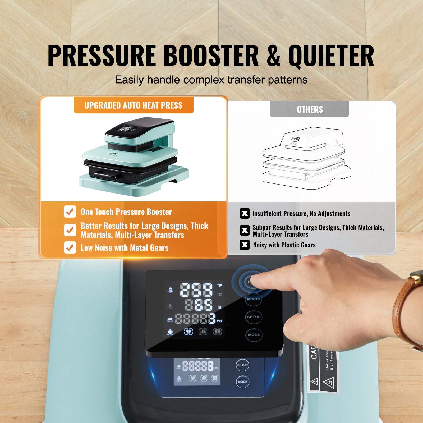 TUSY 15x15 Auto Heat Press Machine - Fast, Uniform, | Ubuy