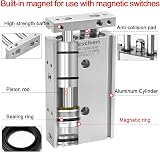 Heschen CXSM 25-60 Dual Rod Pneumatic Cylinder 25mm Bore 60mm Stroke Double view 4
