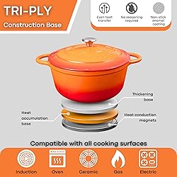 Cast Iron Dutch Oven with Lid – Non-Stick