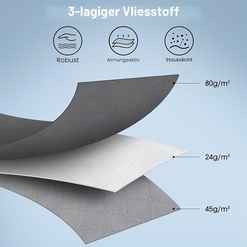 4 Stück 60L Groß Aufbewahrungstasche, Faltbare Unterbett Kleideraufbewahrung Schrank Organizer Set, für Bettwäsche, Kleidung, Decken, Kissen Quilt Saison Artikel Lagerung, 55x35x32cm — Foto 3 von 7