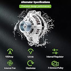 SCITOO Alternator Fit for Honda for Accord
