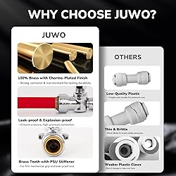 JUWO 6 Pack 1/2" x 3/8" OD Compression Angle Stop