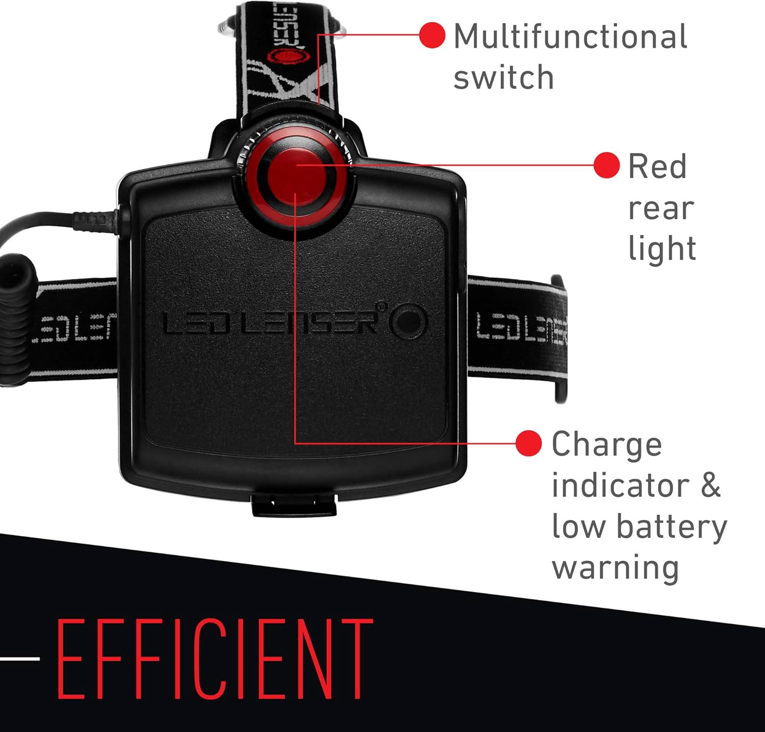 Ledlenser, H14R.2 Rechargeable Headlamp, Black : Headlamps : Sports & Outdoors
