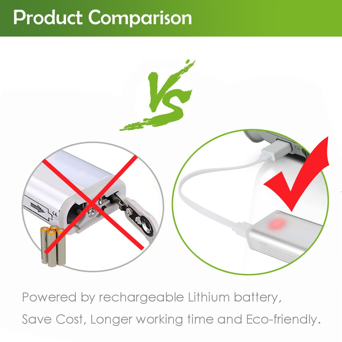 2 PACK Rechargeable Motion Sensor Closet Light, Wireless Motion Sensor Light for Cabinet,Stairs,Storeroom,Wardrobe,Campers with Magnet Strip Stick on Anywhere