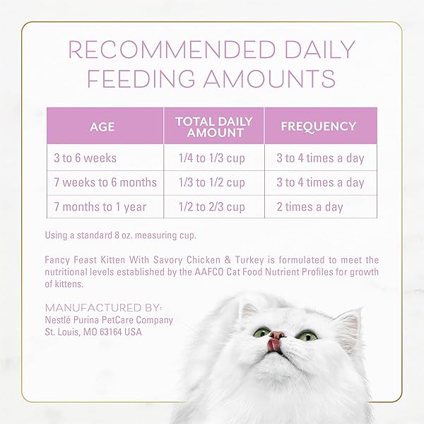 PURINA FANCY FEAST KITTEN WITH SAVORY CHICKEN AND TURKEY KITTEN DRY FOOD – 7 LB. BAG
