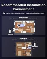 SwitchBot Security Indoor Camera 2K Pan Tilt 3MP Night Vision 2.4G WiFi view 2