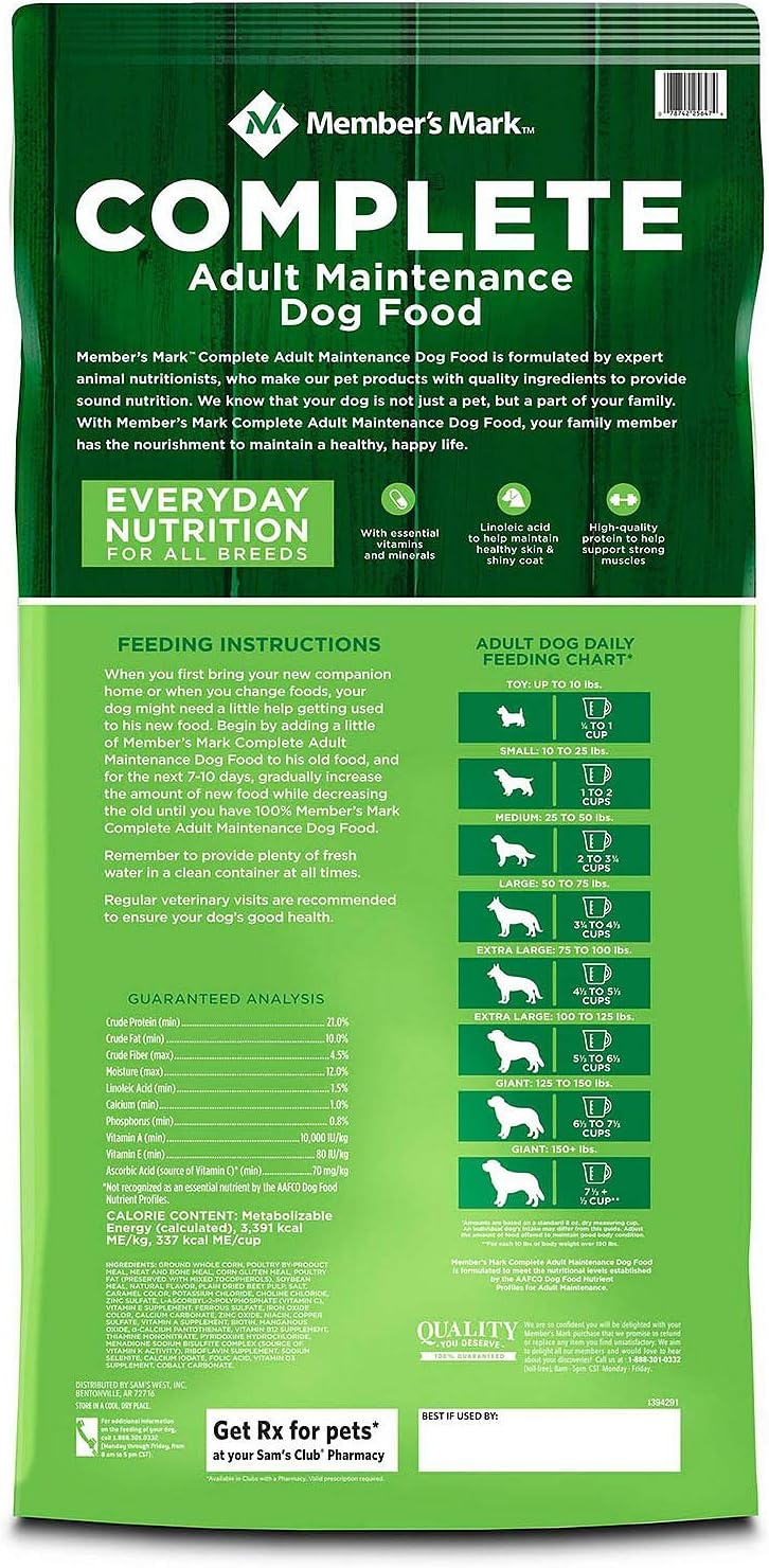 members mark complete dog food